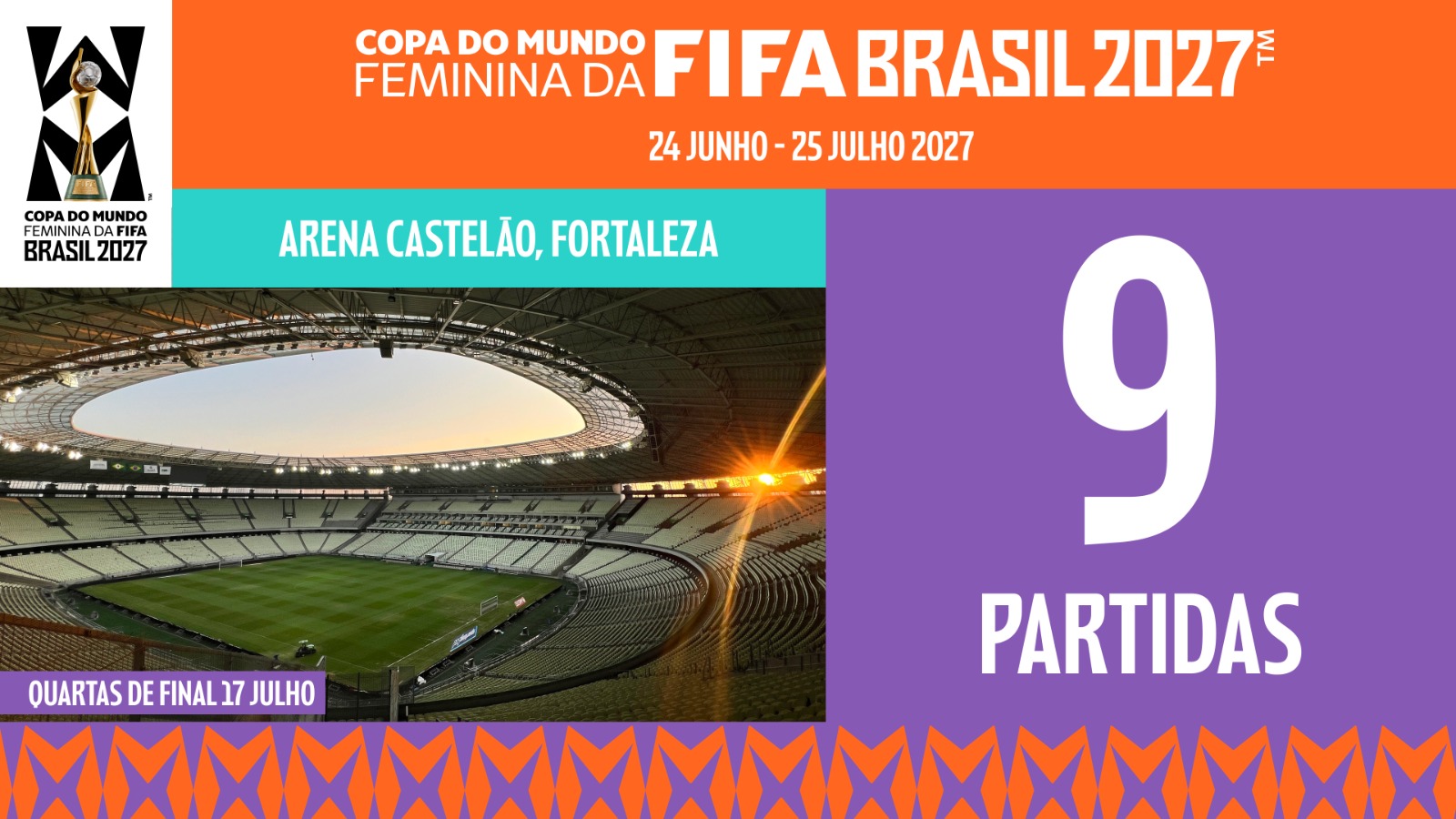 banner copa